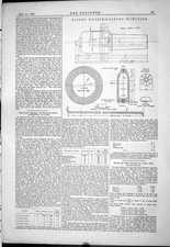 Old Print 1878 Trials H.M.S