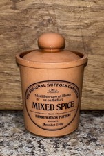 Henry Watson Terracotta