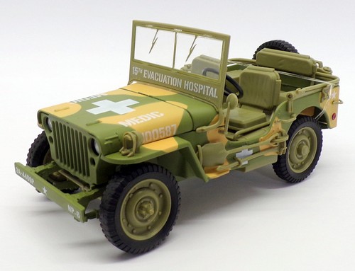 Auto world scale - world,