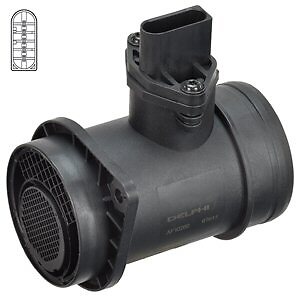 Air mass sensor for - air,