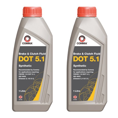 Comma dot 1 synthetic - 2x,