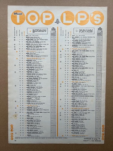 Billboard top 100 - top,