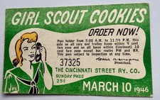 1946 Cincinnati Street Railway