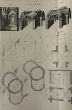 Antique Print Groins