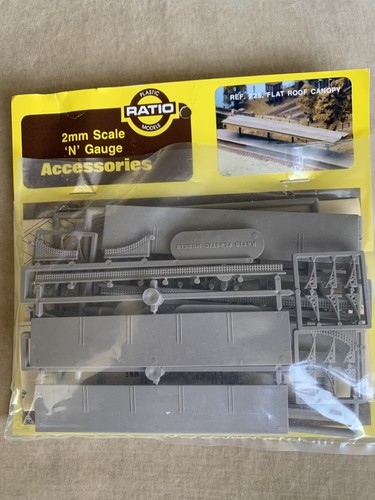 Ratio gauge flat - flat, roof