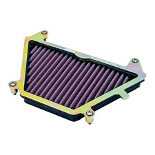 DNA Air Filter Cover S2 and