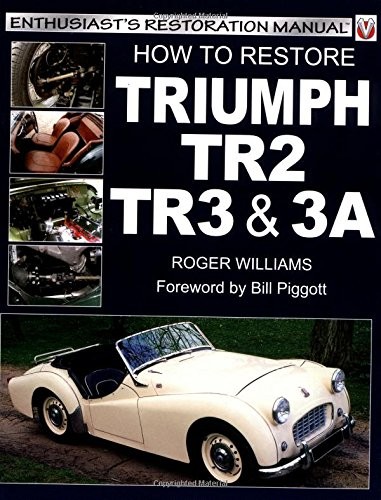 How restore triumph - restore, tr2