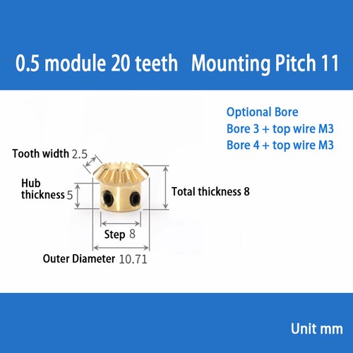 1 5 mod - mod, gear