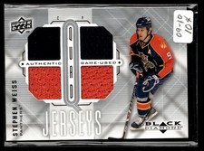 2009-10 Upper Deck Black
