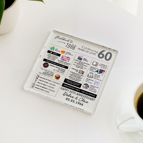 Personalised 60th anniversary - 60th,