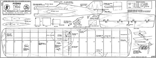 Pedro control line - , profile