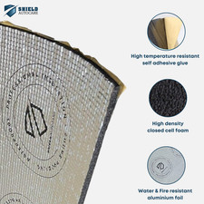 Self Adhesive Campervan