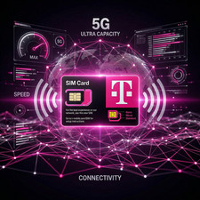 T-Mobile 5G/4G Unlimited
