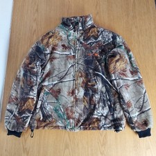 TF Gear “Threads With