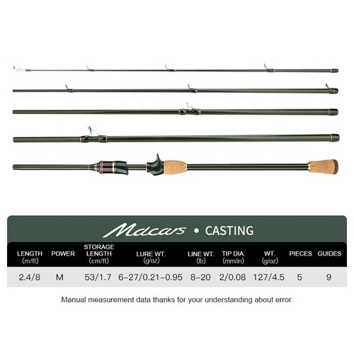 Spinning casting carbon - spinning,