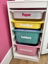 Personalised TROFAST Stickers | Custom Name Vinyl Labels for IKEA Boxes & Storag