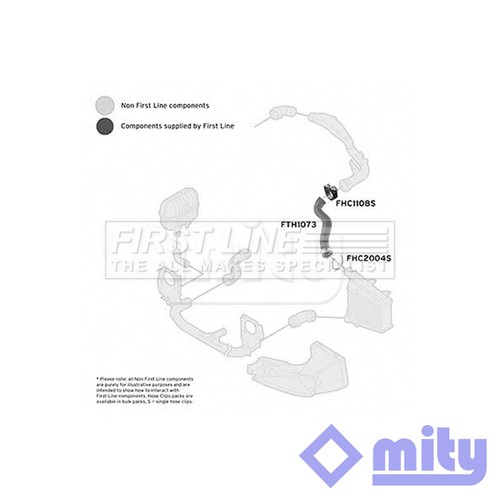 Fits audi 2000 2004 - fits, 1.9