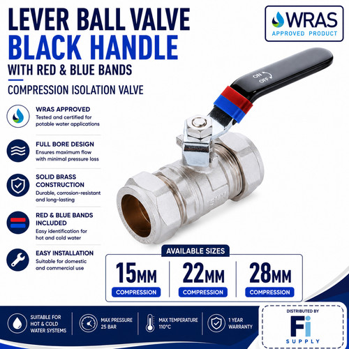 Lever ball valve - black, handle