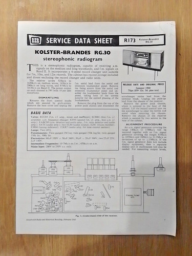 Service data sheet kolster - sheet,