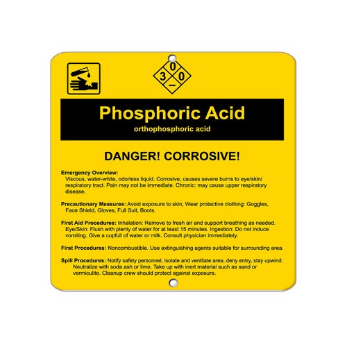 Square metal sign multiple - metal,