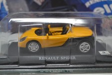 DELPRADO - RENAULT SPIDER -