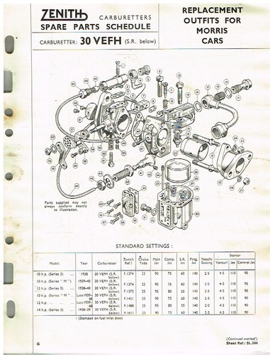 Morris 10hp series m - &, 12hp