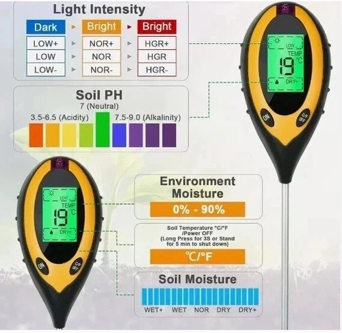 Digital soil ph tester - soil,