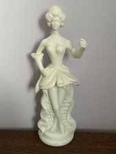 Avon Vintage Perfume Bottle
