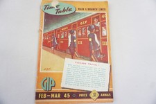 1945 Indian GIP Railway India