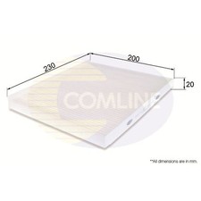 For Alfa Romeo Giulietta 940