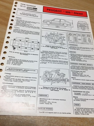 Automobile technical sheet - technical,