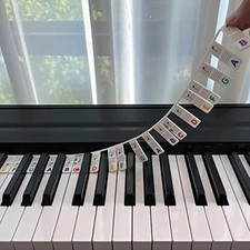 PIANO KEYBOARD NOTE LABELS