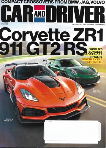 Car driver 2018 aug - 2018,