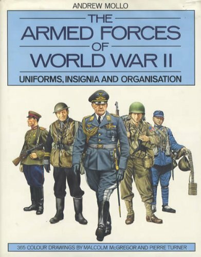 The armed forces world - forces, war