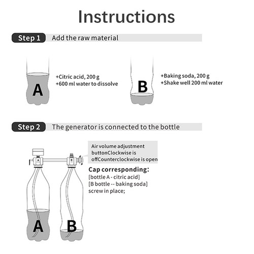 Diy co2 generator - a-diy,