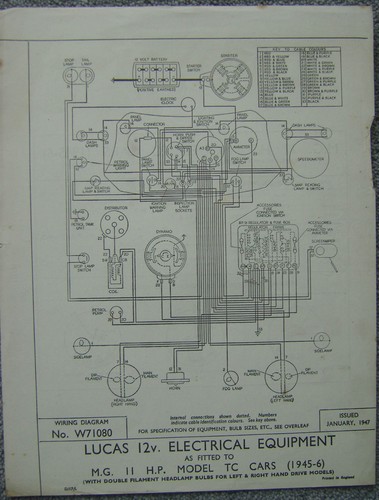 Original lucas wiring diagram - original,
