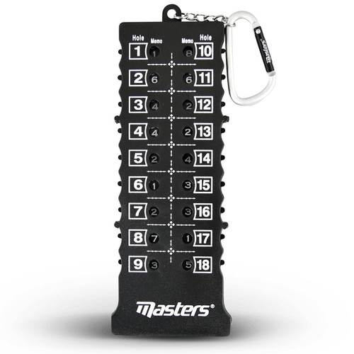 Masters golf scorecard counter - scorecard,