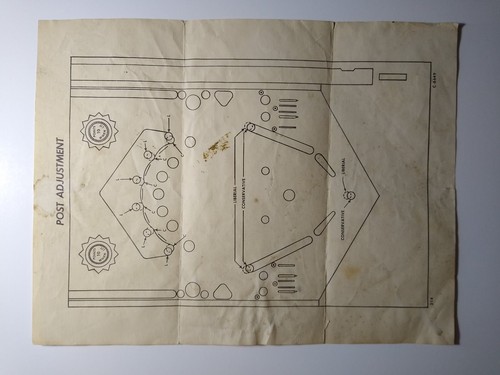 Gottlieb pinball machine post - gottlieb,