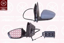 Left Door Mirror for VW POLO
