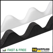 Eaves Fillers for Corrugated Bitumen Roofing Sheets Onduline, Coroline, Corrapol