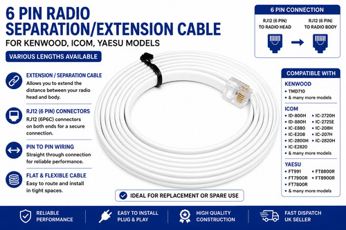 Car vehicle mobile - car, radio