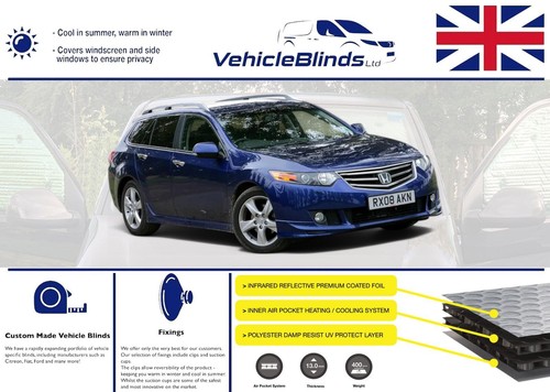 Stealth blinds for honda - stealth,