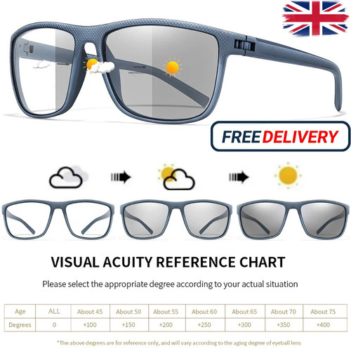 Progressive varifocal reading - progressive,