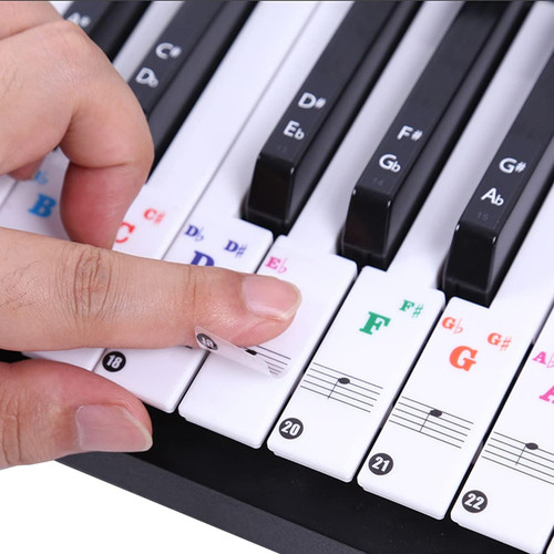 Piano keyboard stickers for - stickers,