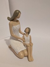 Mother & Daughter Resin