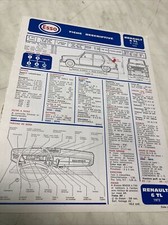 Automobile Technical Sheet