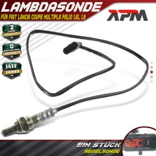 Lambda Rule Probe before Kat