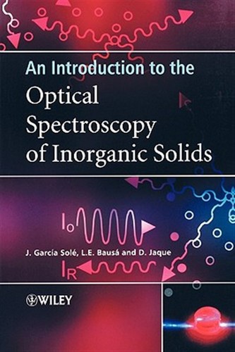 Introduction the optical - introduction, to
