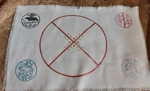 Witch compass altar cloth - witch,