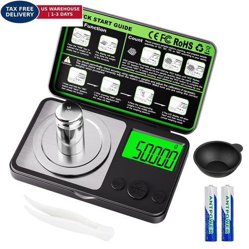 Wigearss digital milligram - wigearss,